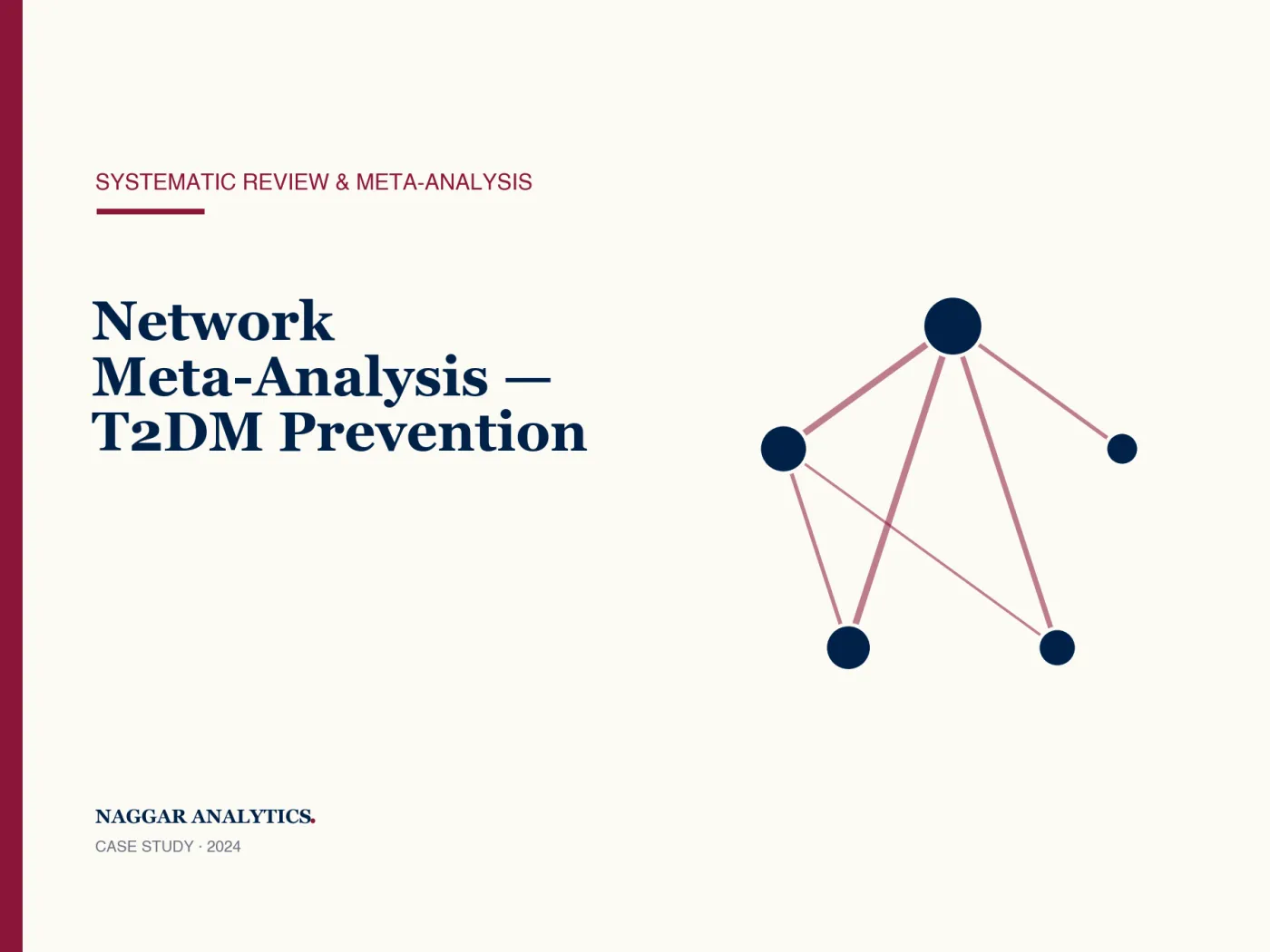 Network Meta-Analysis — Pharmacological T2DM Prevention in Arab Populations